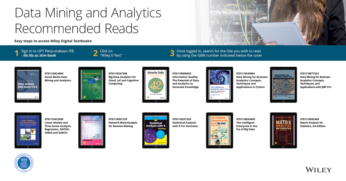 GACORBOOKIE: Platform Bookie Online Modern dengan Sistem Analisis Akurat